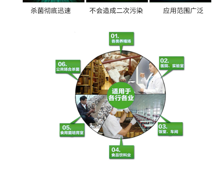 掛壁式臭氧消毒機詳情頁(yè)_12.jpg