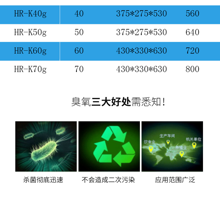 內置式臭氧消毒機詳情頁(yè)_09.jpg